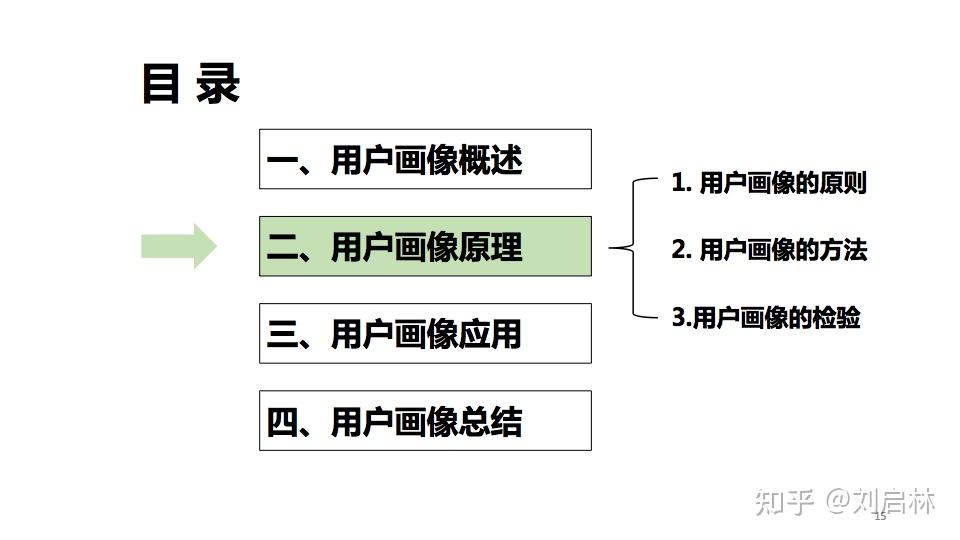 一码一肖100%中用户评价,完整机制评估_L版45.083