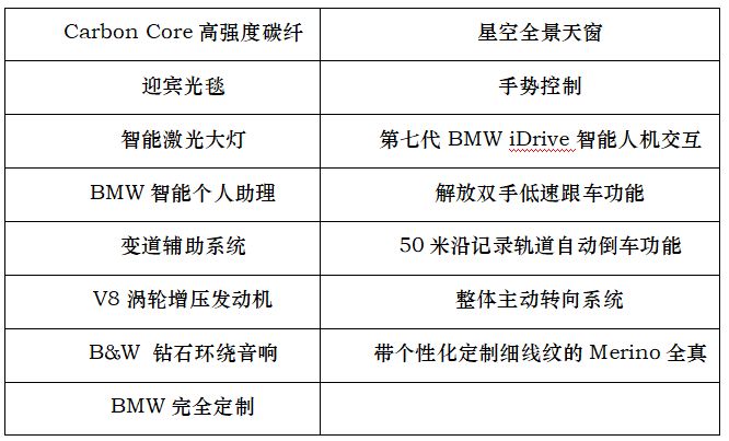 2023年澳门特马今晚开码,简捷解答解释落实_巅峰款11.981