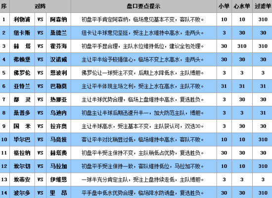 新澳内部资料一码三中三,全面了解解答解释步骤_试炼款44.64