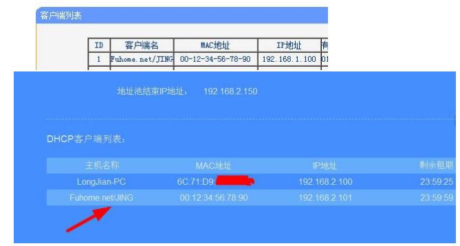 管家婆一码一肖资料大全四柱预测,远程方案落实分析_显示品77.201