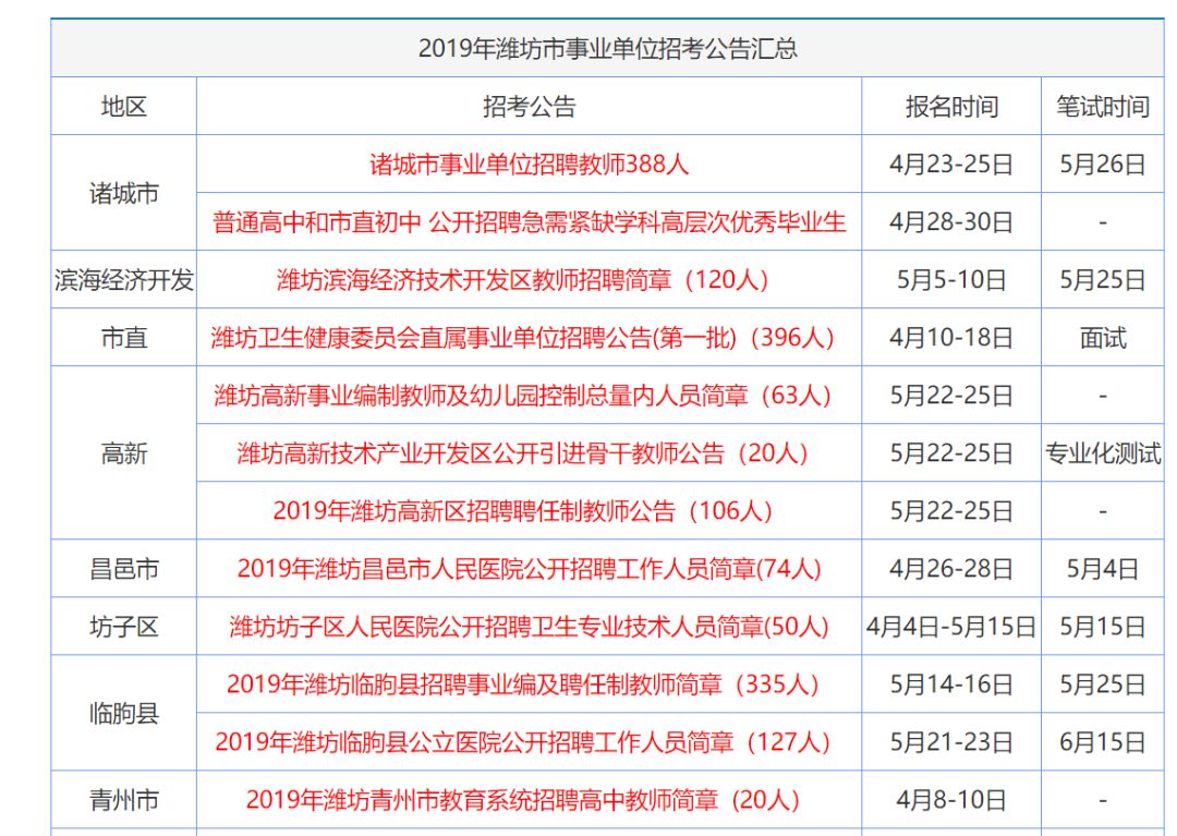 香港资料大全正版资料2024年免费,香港资料大全正版资料,团队建设解答落实_延长版78.236