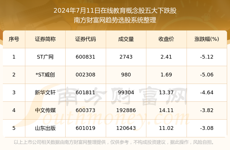 2024新澳免费资料成语平特,独到解答解释落实_教育版6.09