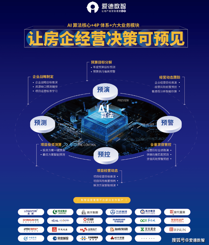 任丘二手房最新出售消息及市场现状与前景分析