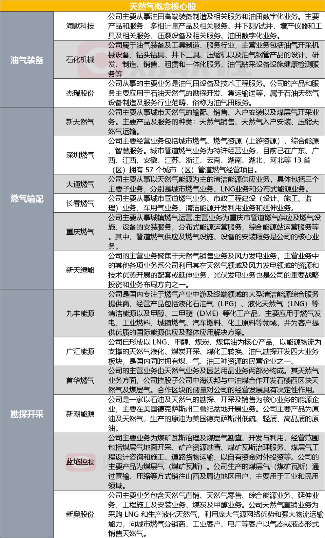 儿童教育 第277页