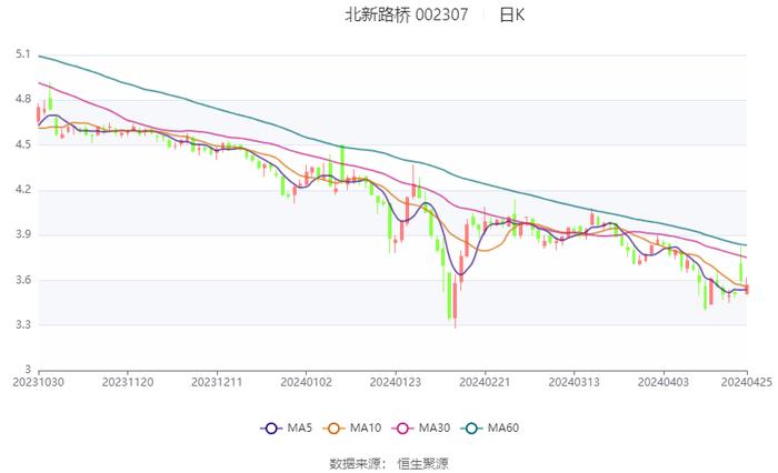 新澳2024资料大全免费,定制化响应计划落实_银行型60.593