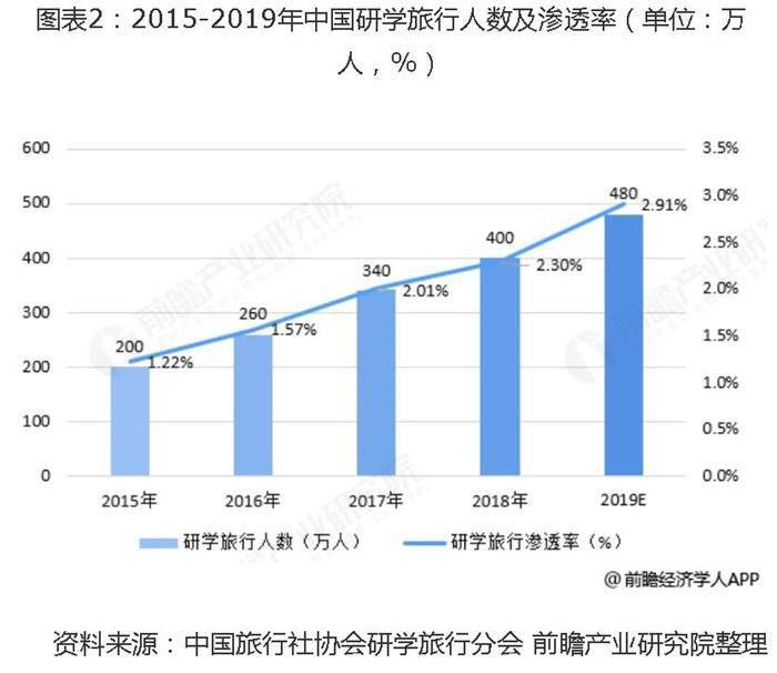 4949澳门彩开奖结果发现,可持续执行发展探索_社交版30.269