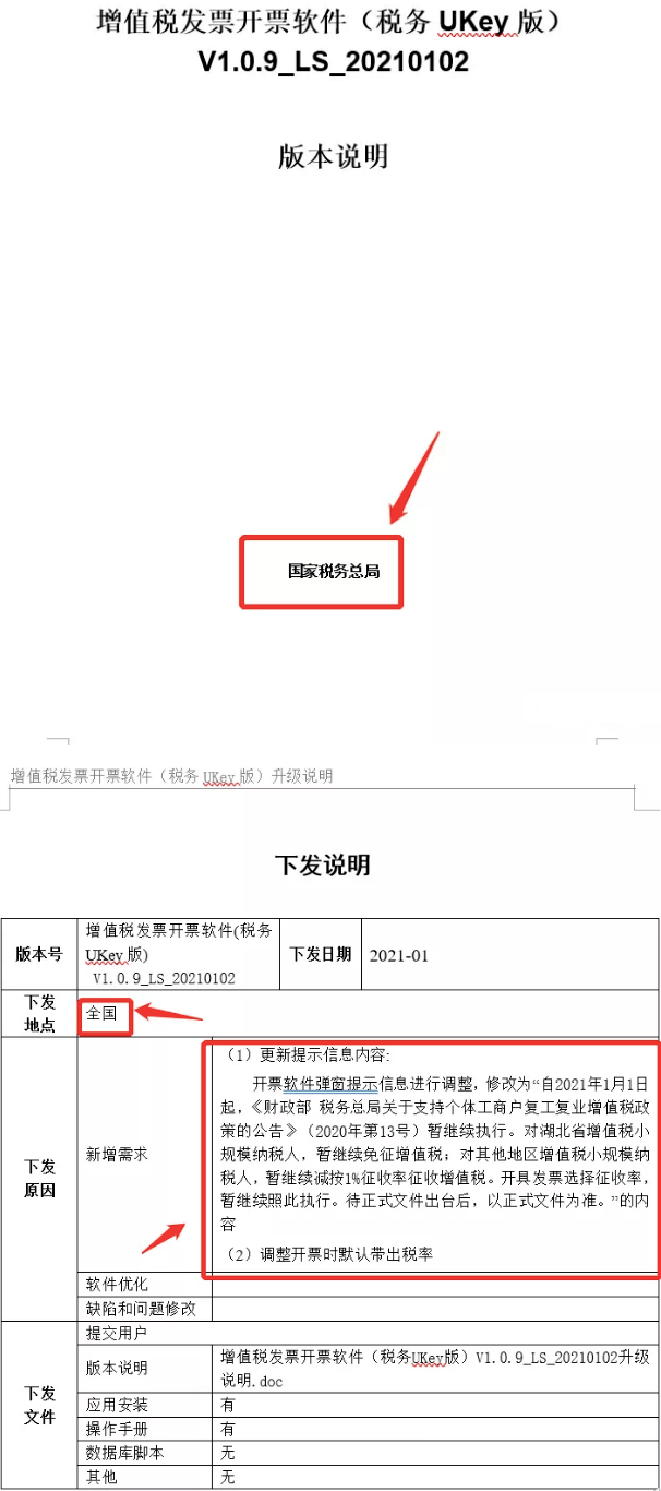 封闭式管理学校 第262页