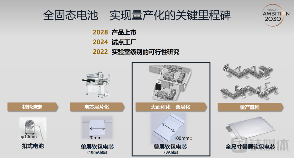 澳门六和彩资料查询2024年免费查询01-36,创新计划解答解释措施_CD版28.387