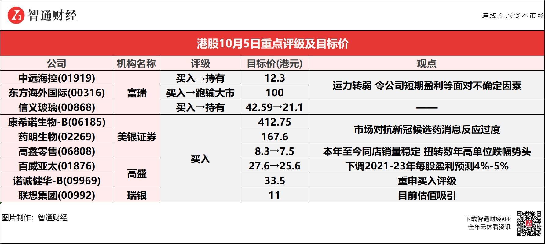 新奥天天免费资料东方心经,深度现象分析解答解释_体育版38.015