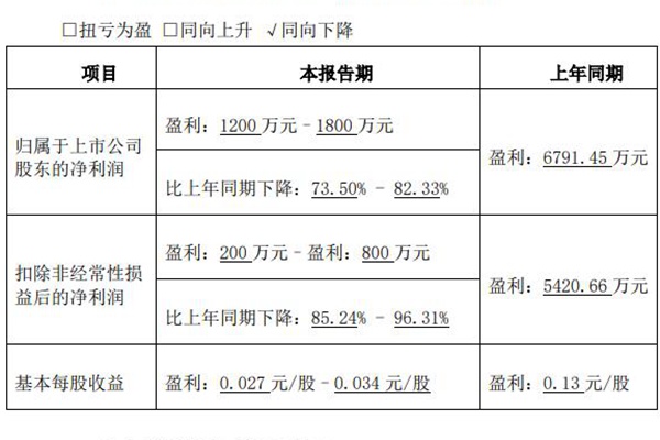 2024澳家婆一肖一特,目标评估解答解释措施_10K37.974