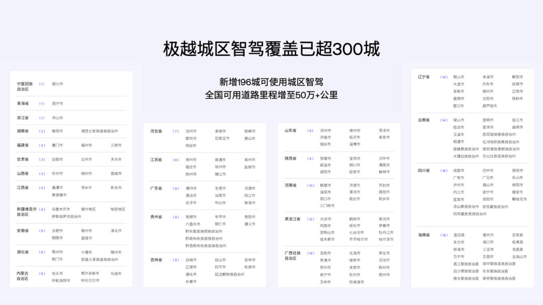 新澳门2024历史开奖记录查询表,精确评估解答解释方案_变速版35.08