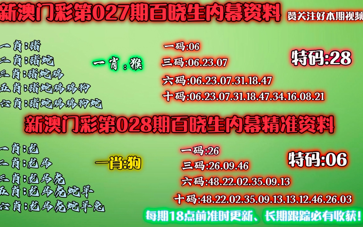 澳门今晚必中一肖一码恩爱一生,目标评估解答解释措施_AR款58.812