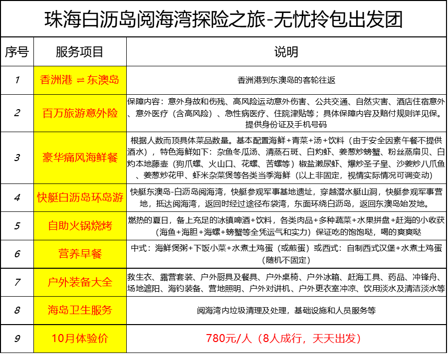 新澳天天开奖资料大全最新5,立刻解答解释落实_军事型51.181