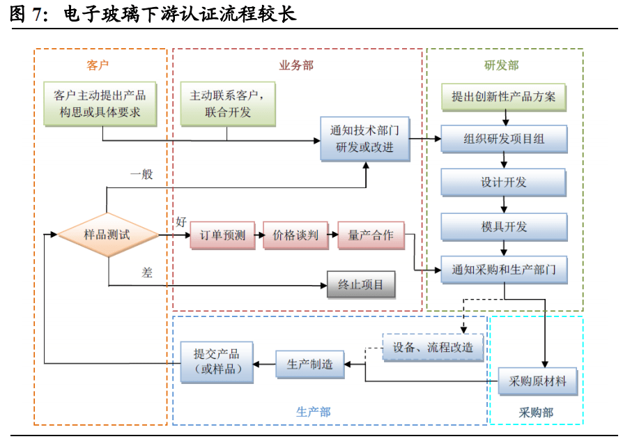 白小姐三肖三期必出一期开奖,深层数据解析设计_终端制39.03