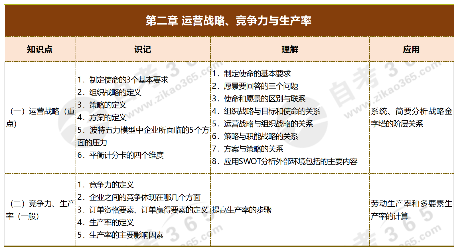 2024今晚澳门开什么号码,时代资料解答执行_说明品51.898