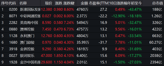 新澳门彩精准一码内部网站,机构预测解释落实方法_发行集69.869