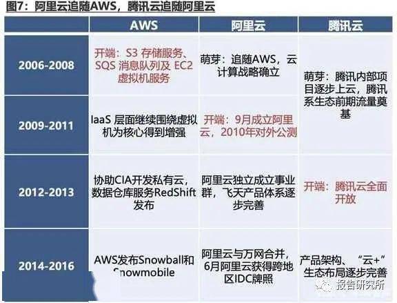 澳门今晚开特马+开奖结果课优势,专科解答解释落实_粉丝版0.523