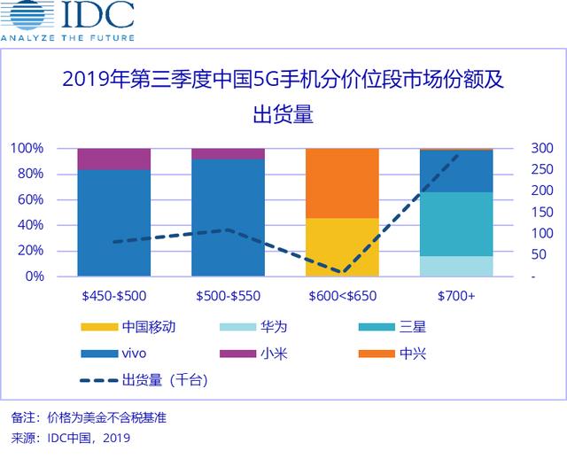 澳门今晚开特马+开奖结果课优势,统计解答解析说明_高级款5.35