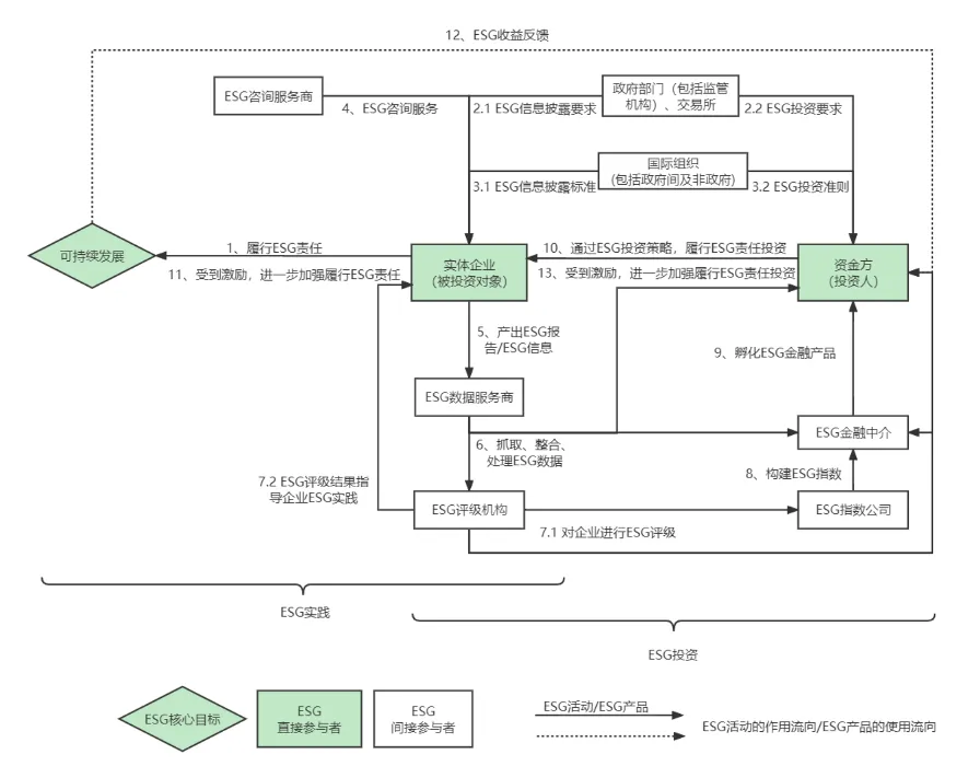 新奥资料免费精准期期准,数据实施整合方案_PT23.276