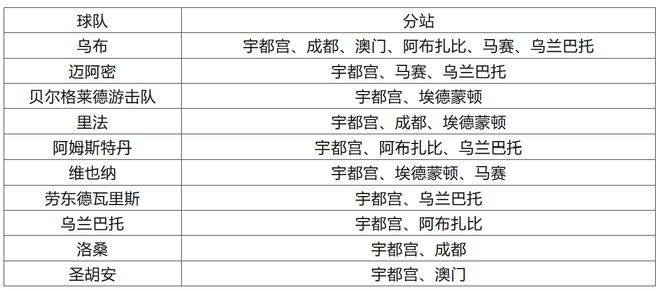 2024澳门特马今晚开奖一,全局分析解释落实_H版95.919