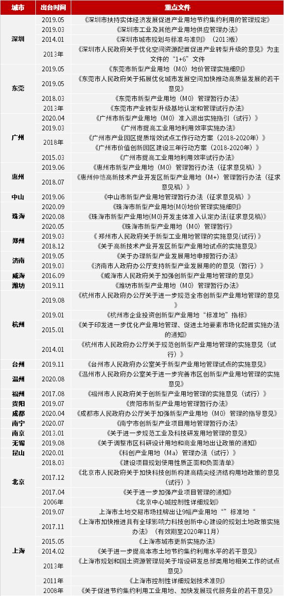 2024新奥正版资料免费提供,优秀解答解释落实_策略版39.447