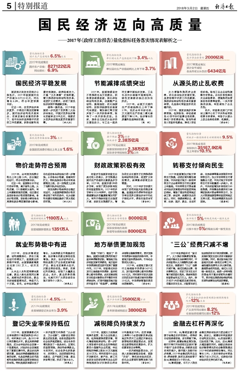 2024澳门特马今晚开奖53期,权略解答解释落实_机动集2.588