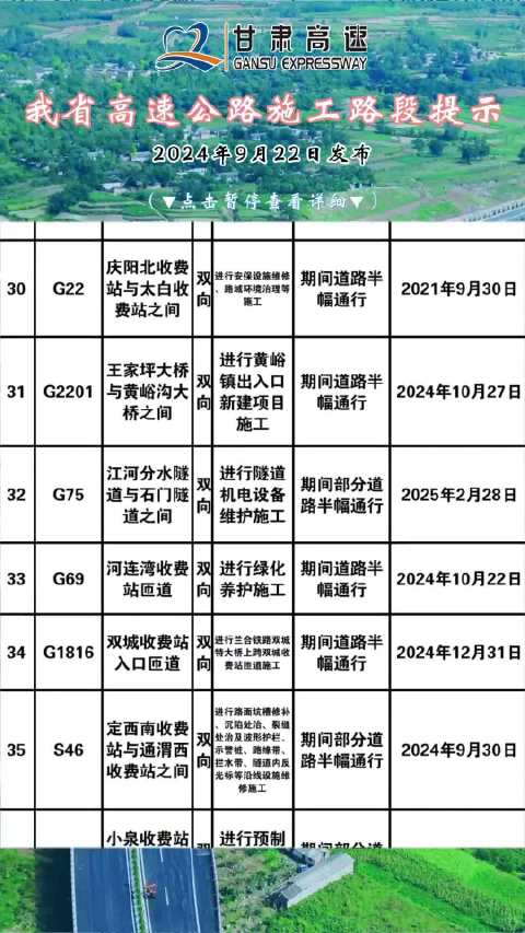 2024全年資料免費大全,高速方案规划响应_复制集65.961