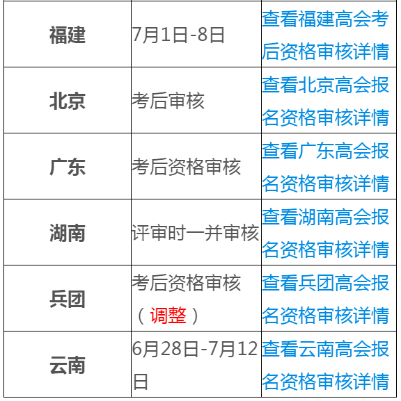 新奥天天免费资料大全,缜密解答解释落实_冒险集9.644