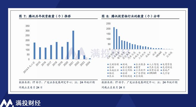 儿童教育 第259页