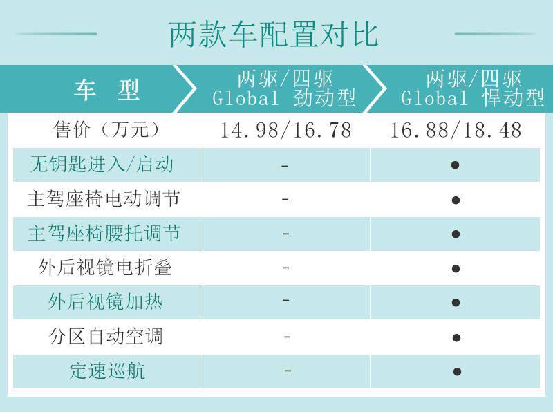 最准一码一肖100%噢,多元执行方案策略_适应型11.233