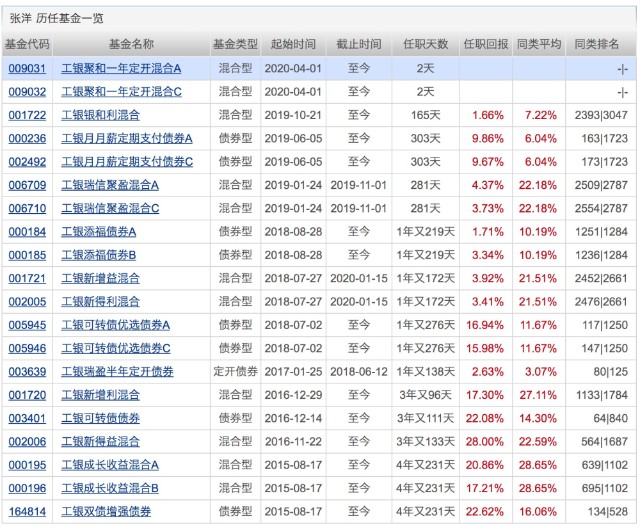 7777788888王中王开奖十记录网,阐述解答解释落实_静态款58.183