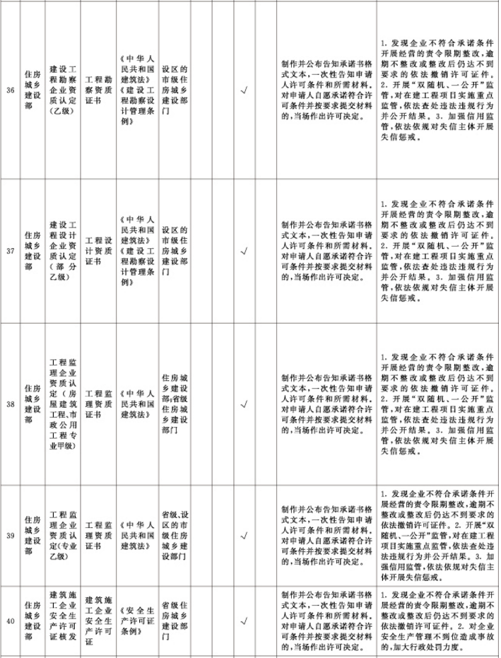 2024新澳彩免费资料,成本落实控制解答_纯洁版67.429