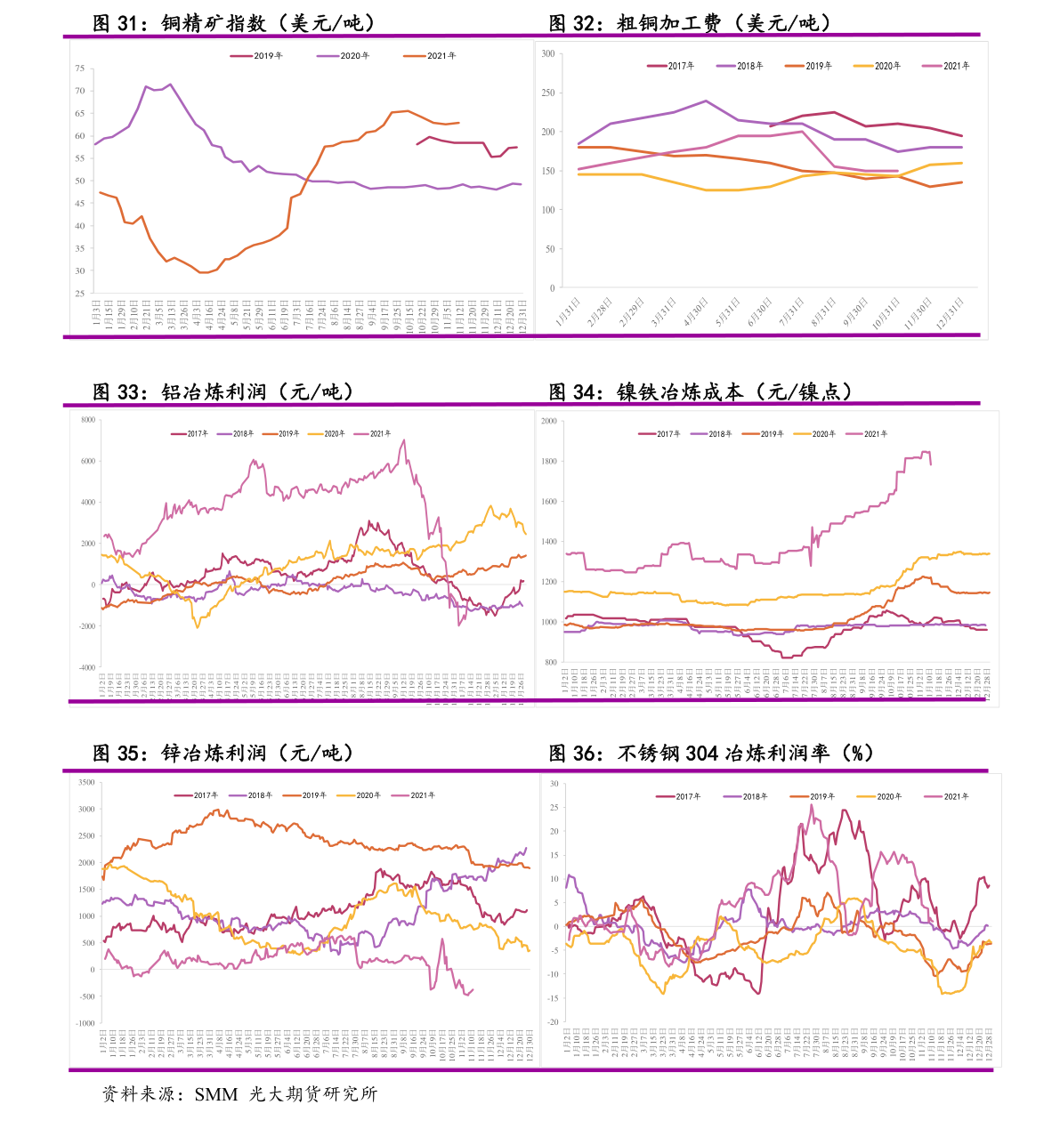 今日揭秘，398021基金净值变化，学习变化助力成就梦想的投资之路