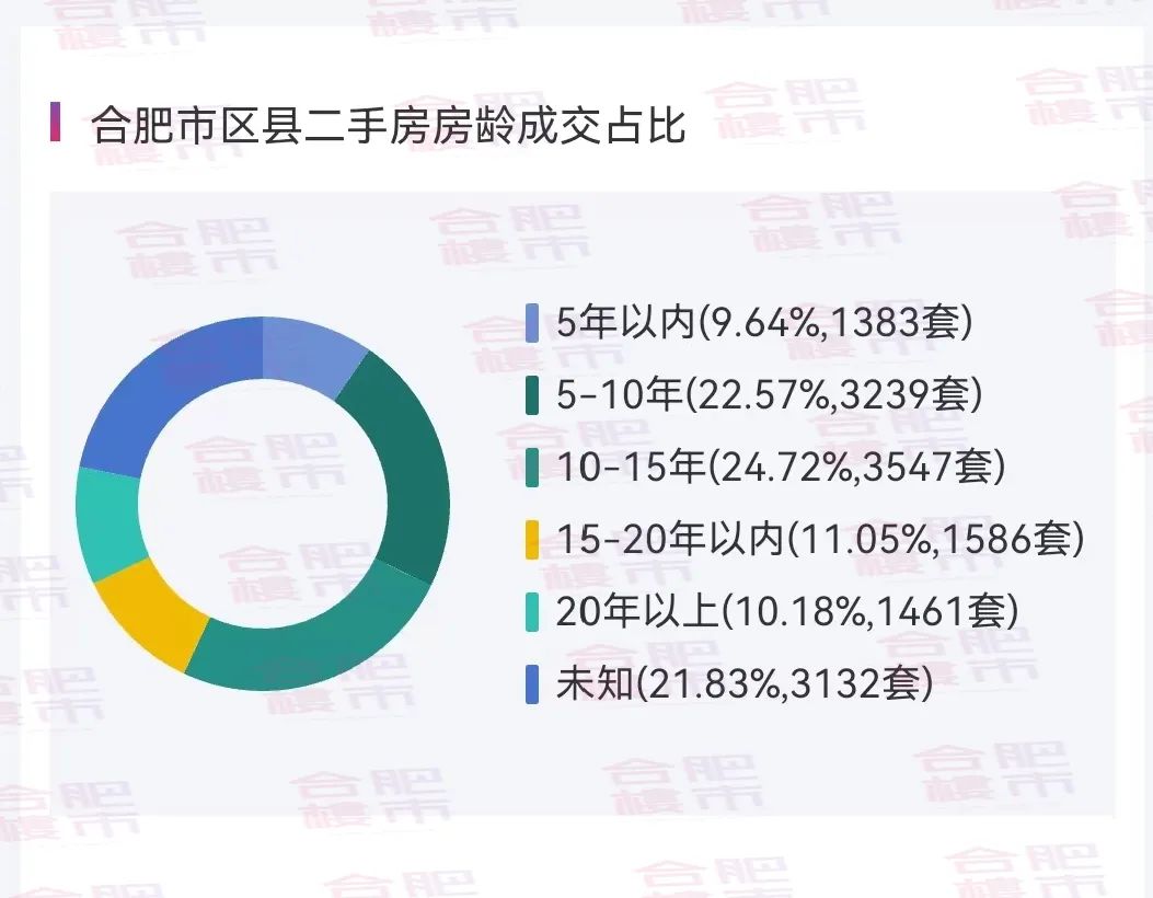 合肥政务区二手房最新房价揭秘，小巷深处的意外发现