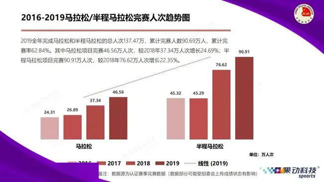 2024澳门今晚特马揭晓预测，数据解析及影像版WJH5.6分析