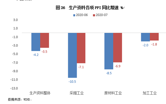 封闭式管理学校 第232页