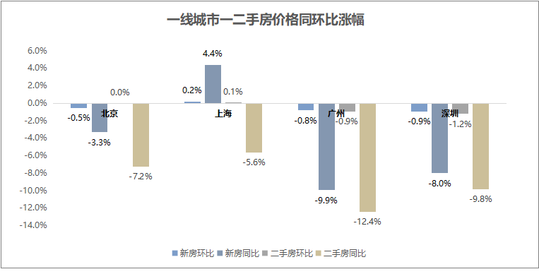 2024新澳三期预测：一肖必出，详尽数据解读_独家版EDK779.75