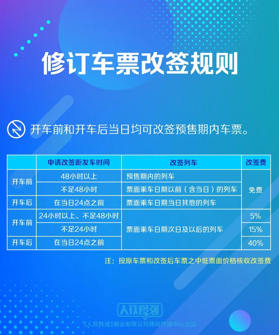 新奥免费资料天天更新：单双解析说明，加入QSB629.05互动版