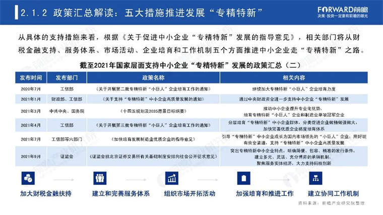 新澳门精准四肖期期中特公开,时代资料解释落实_分析版NZY469.34