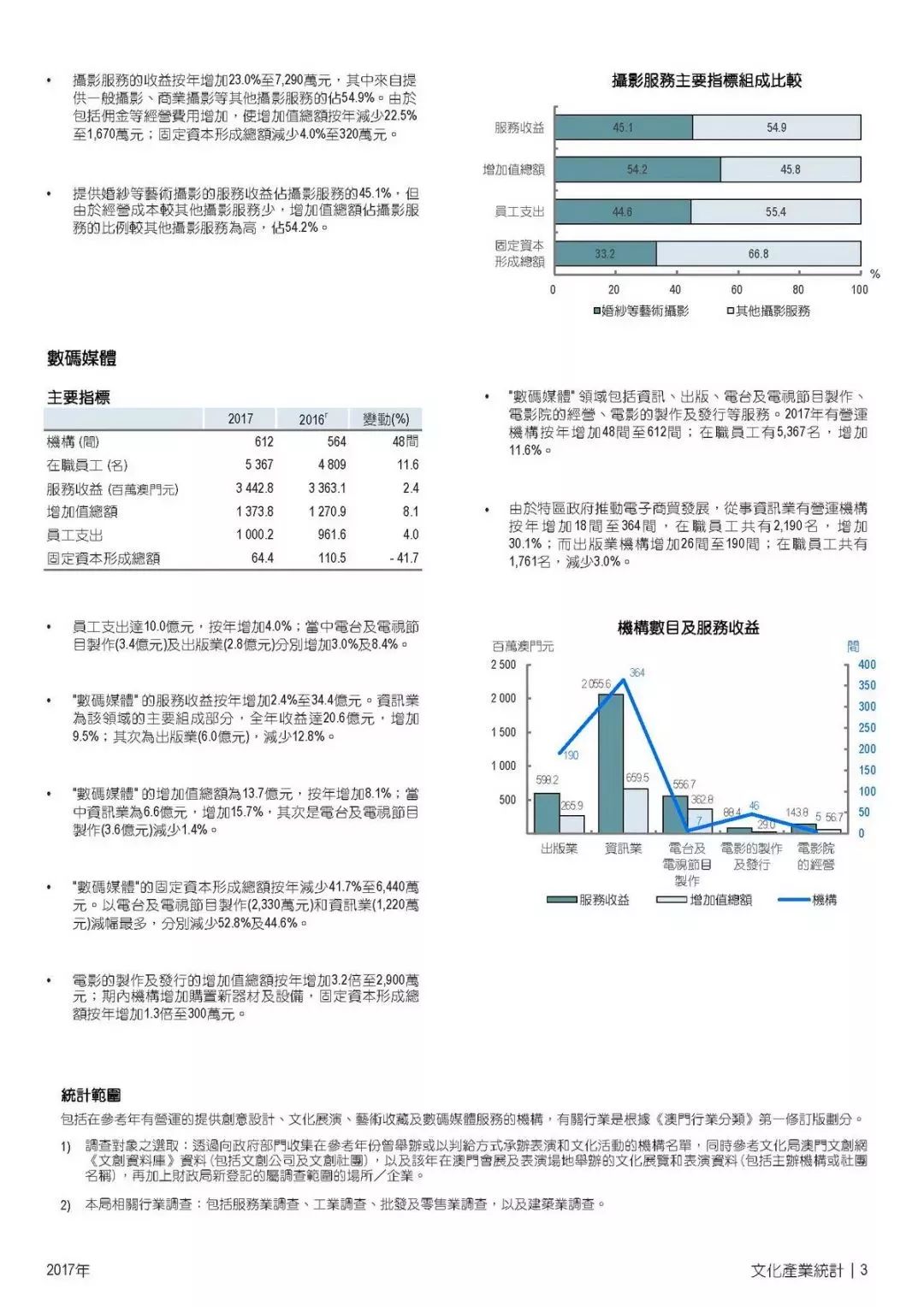 2024年全新澳门数据不收费用持续更新，深度解读时代资料细则_版本ECF654.49