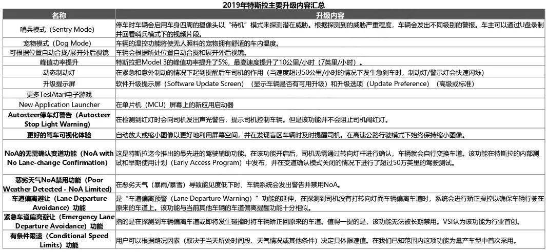 2024澳彩免费资料汇编，精选解析版KTF414.02揭秘