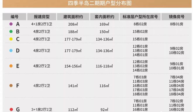 2024澳兔免费资料解析：琴棋数据解读_标准版NWA183.66