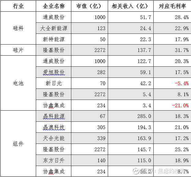 2024年全新澳天天资料汇总，解析判断解答攻略_RJC843.01版