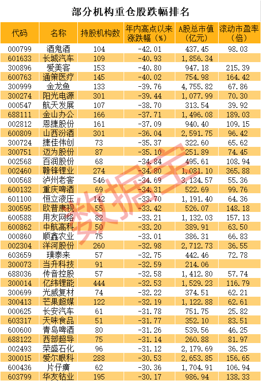 封闭式管理学校 第224页