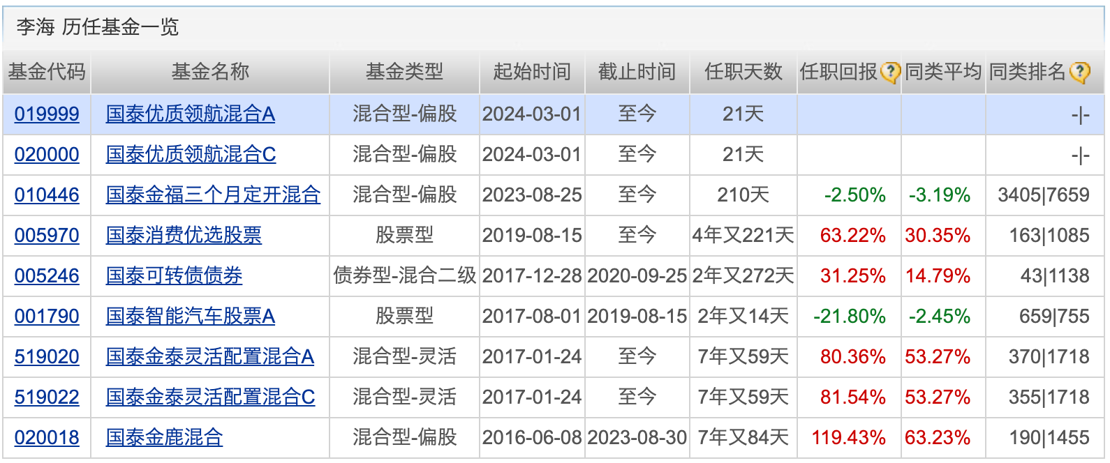 2024新奥官方精准资料免费宝典，综合解析与答案_专家精编版GXI908.44