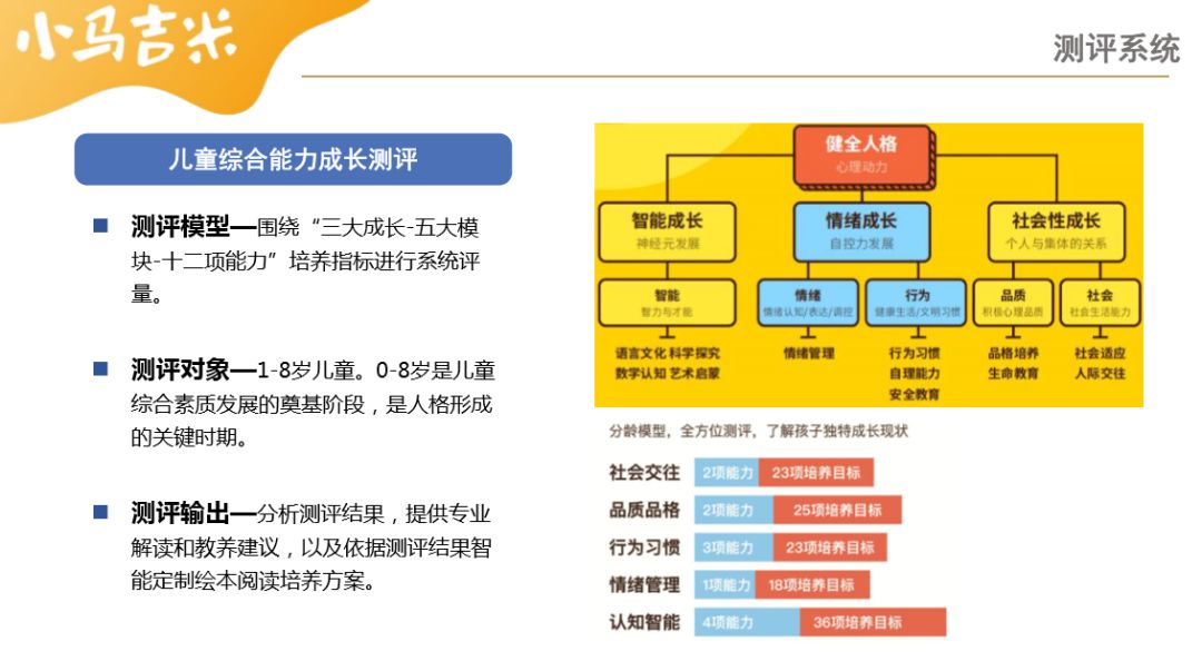 JPU704.53大师版管家婆资料：决策信息落实手册