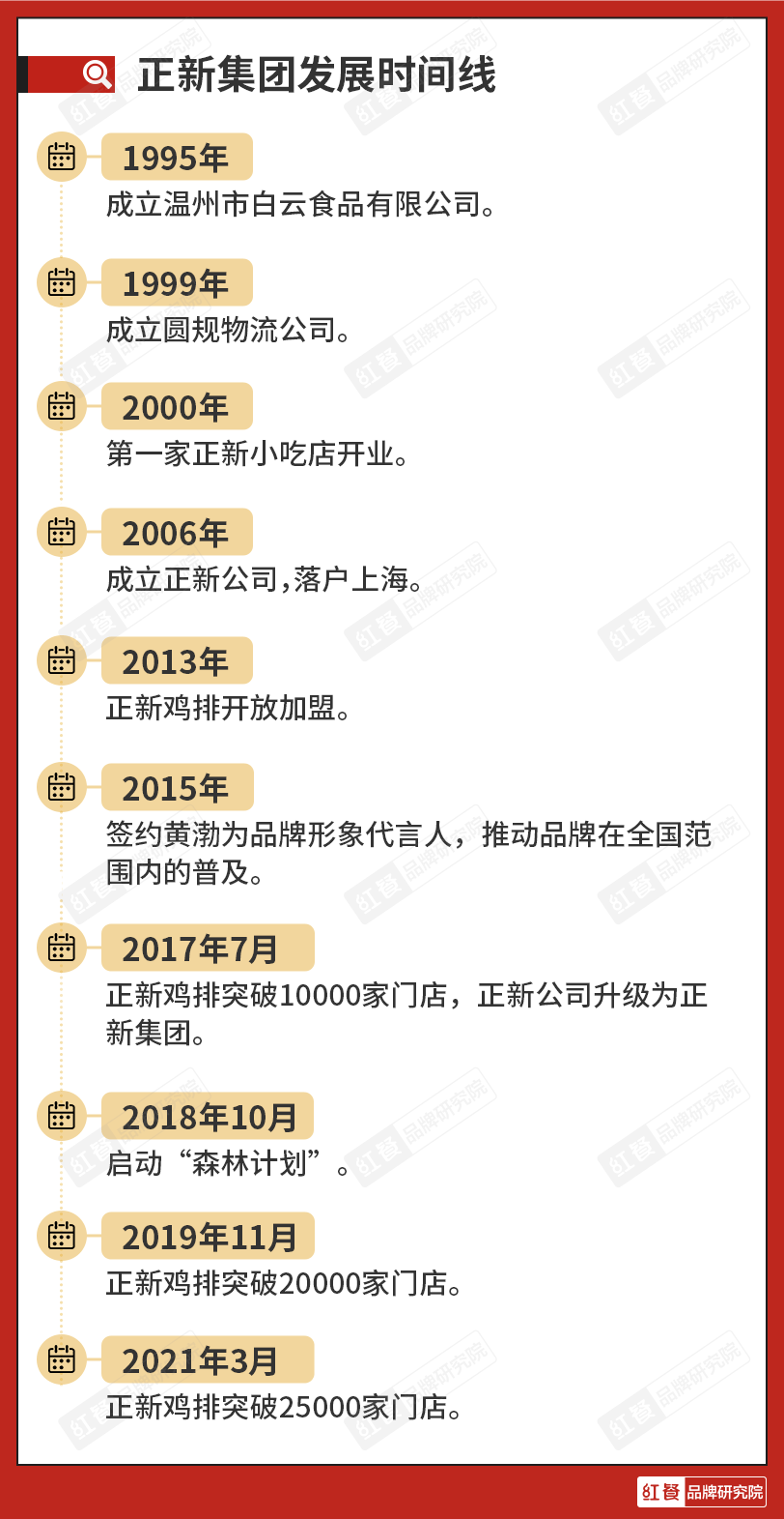 2024澳新免费资料汇总精编版，全面攻略鉴赏_独家揭秘RYZ680.08