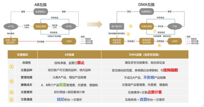 澳门精准龙门精选，全面策略解析_速达版QXO485.78