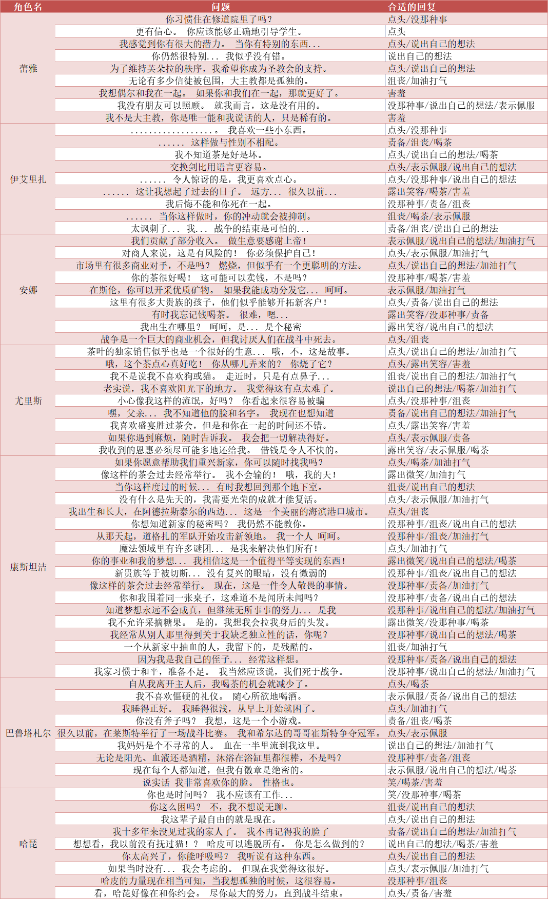 “2024新版新奥独家资料，策略优化资源执行指南_RJU62.06”