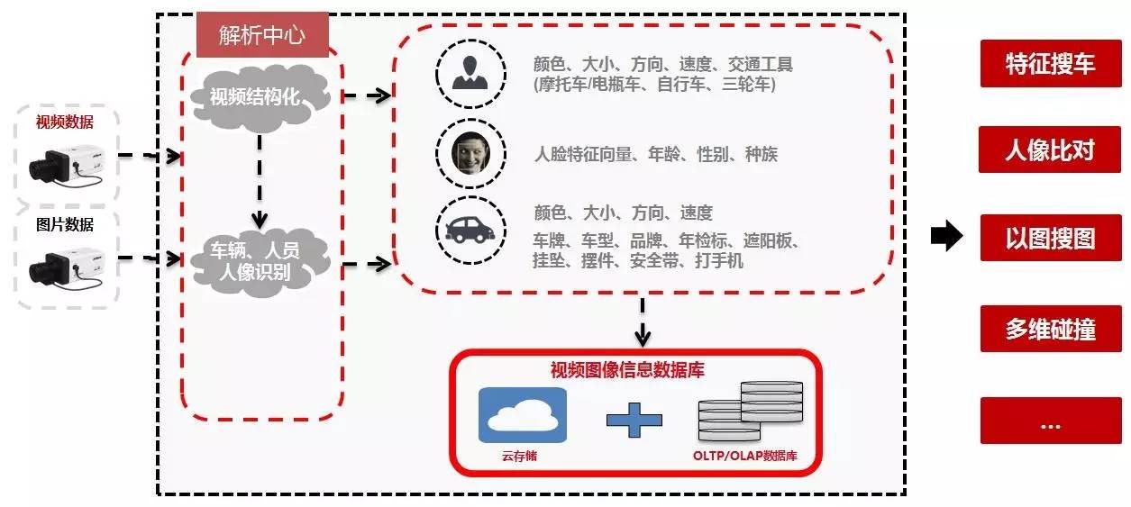 澳门精准一码解析方案：幻想版XWK807.8安全保障技术